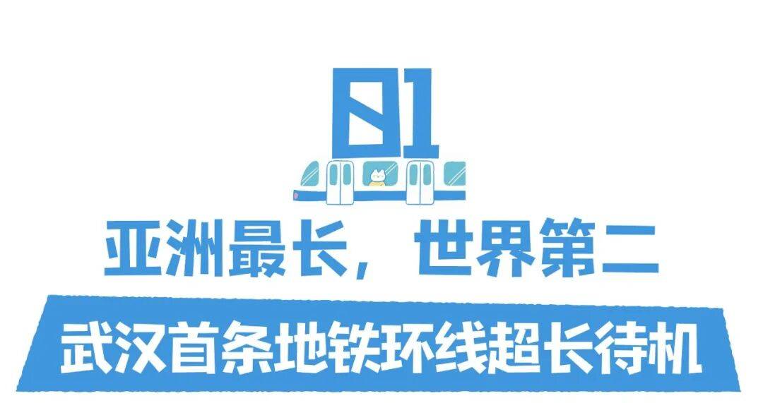 亚洲第一<strong></p>
<p>炒币看盘</strong>，世界第二，武汉地铁环线王有多牛？