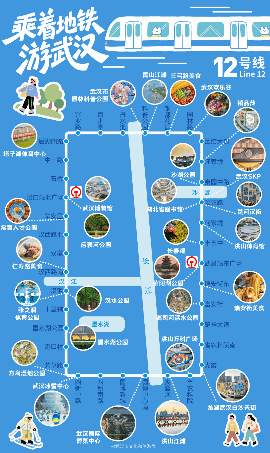 亚洲第一<strong></p>
<p>炒币看盘</strong>，世界第二，武汉地铁环线王有多牛？