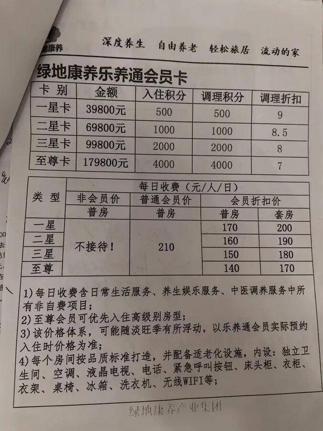 上海老人花近18万成“至尊会员”，人已离世，钱在排队！退款竟要等500多天