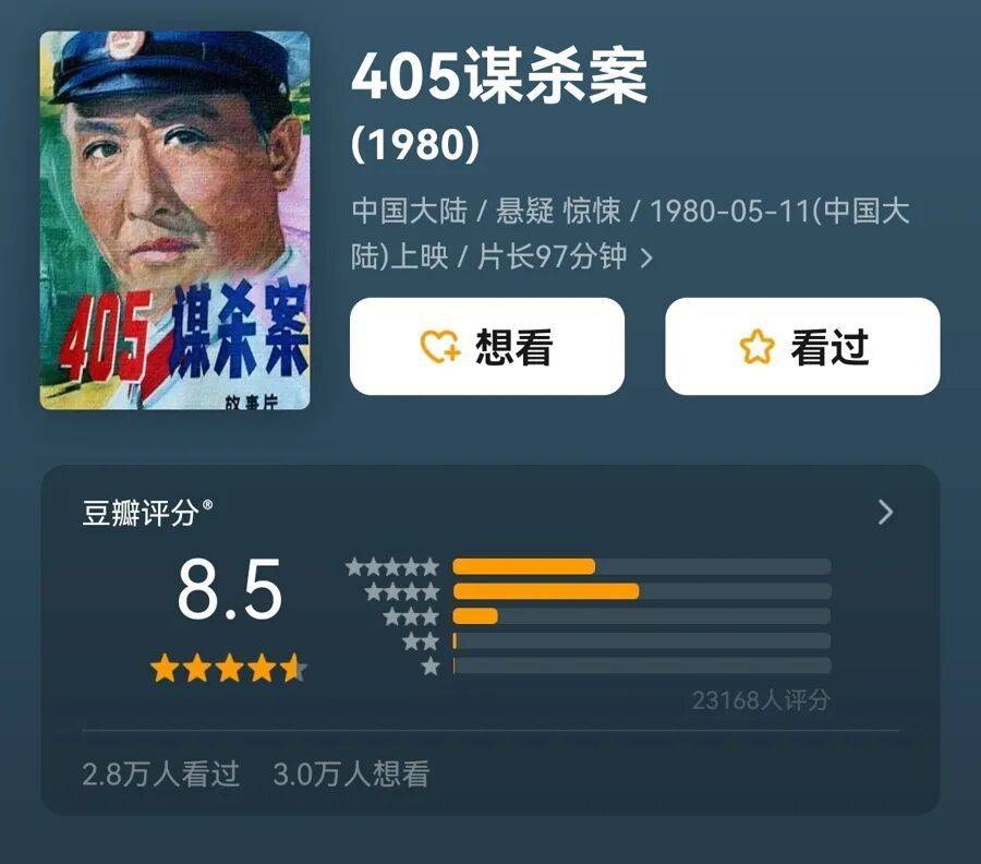 哀悼！上海著名导演逝世<strong></p>
<p>ft币行情</strong>，曾创造中国悬疑片票房奇迹