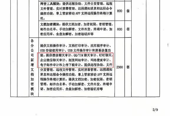 监视员工的电脑软件被公开叫卖<strong></p>
<p>炒币神器</strong>，记者实测：微信聊天就像在“裸奔”