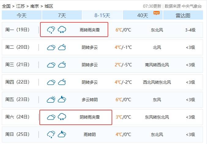 直降10℃<strong></p>
<p>蘑菇币</strong>！南京又要下雪了