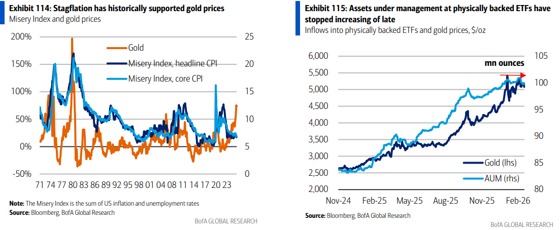 伊朗战争要是打久了<strong></p>
<p>币天下资讯</strong>，那就远不只是油价暴涨的事了