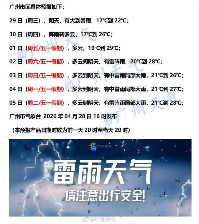 “尽快撤离”<strong></p>
<p>ven币行情</strong>！广州紧急提醒：今晚雨更大